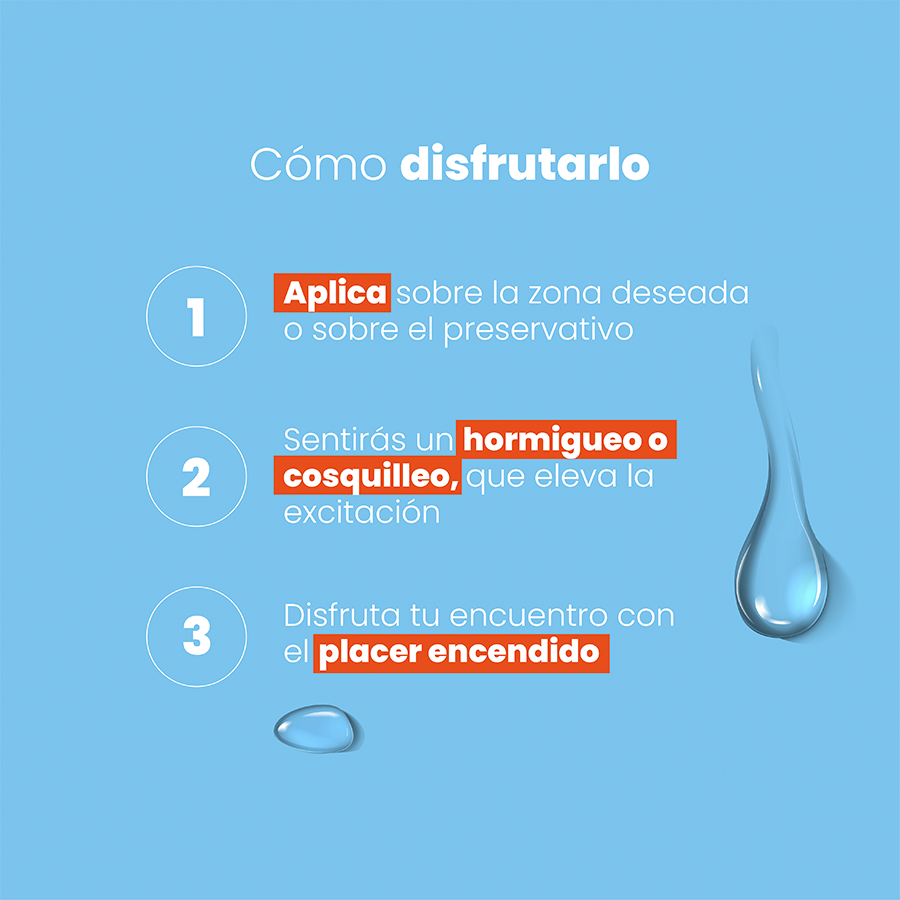 Lubricante Íntimo Anal Electrizante Sen Íntimo 30ml