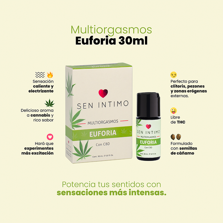 Multiorgasmos Euforia con CBD Sen Íntimo 30 ml